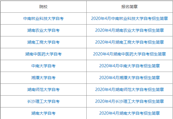 湖南省自考院校大全