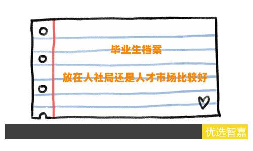 毕业生档案放在人社局还是人才市场比较好