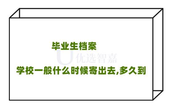 毕业生档案邮寄