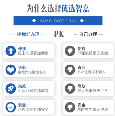 选择优选智嘉办理档案的好处