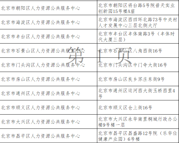 北京自持档案在哪激活