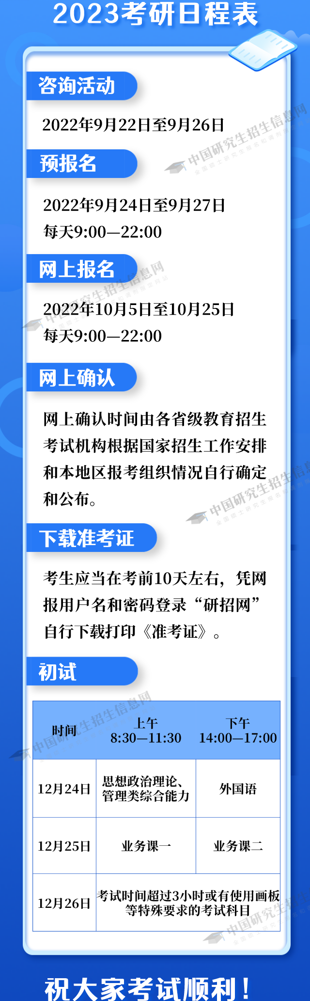 2023考研时间定了