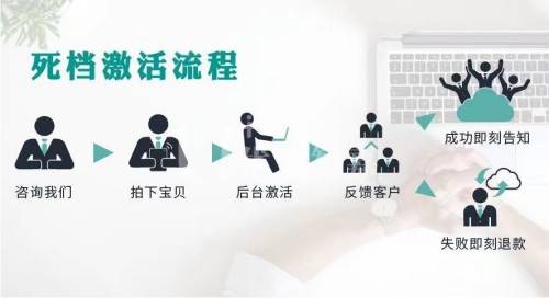 优选智嘉死档案激活