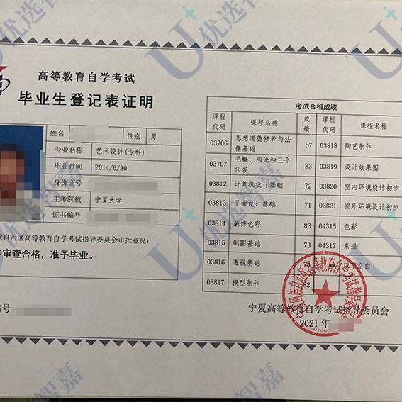宁夏毕业生登记表