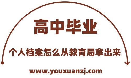 高中毕业后个人档案怎么从教育局拿出来啊