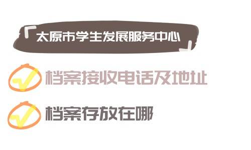 太原市学生发展服务中心档案接收电话及地址