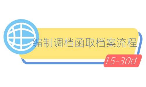 编制调档函取档案流程，不去算违约嘛