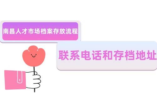 南昌人才市场档案存放流程，联系电话和存档地址是什么
