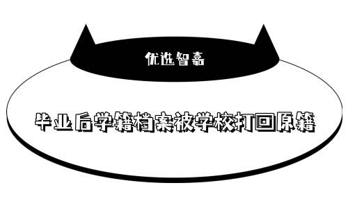 毕业后学籍档案被学校打回原籍，对个人有哪些影响，应该怎么解决