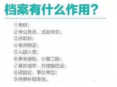 成人继续教育的档案不小心打开了怎么办