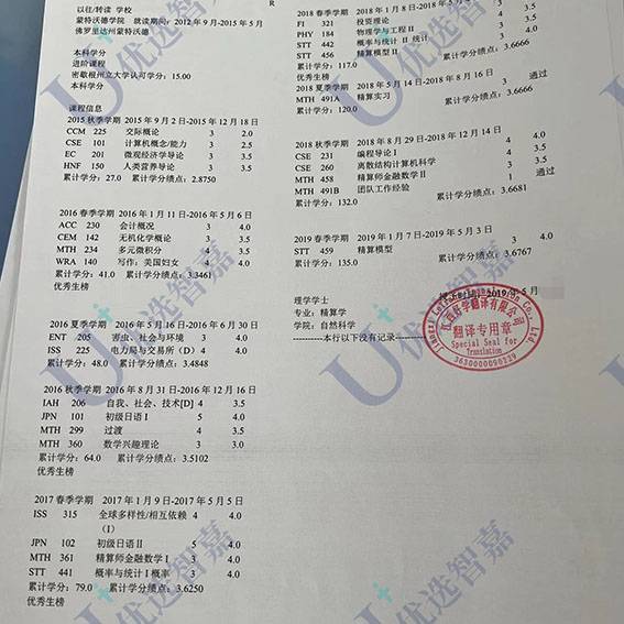留学生成绩单翻译件