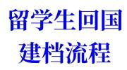 留学生回国建档流程，需要高中档案吗
