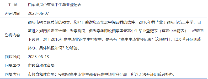 高中毕业生登记表必须有吗