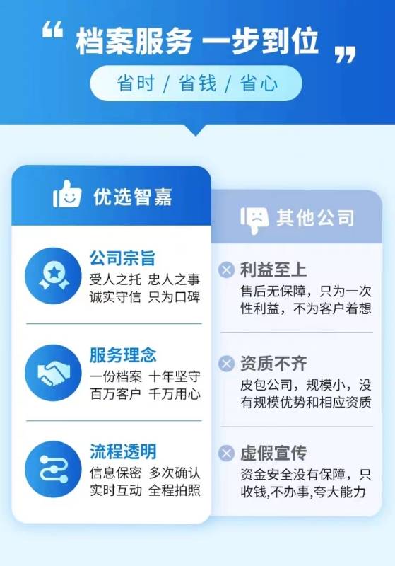代办档案补办机构优选智嘉
