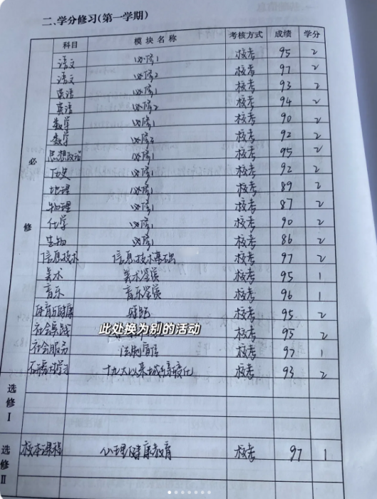 高中综合发展报告丢了怎么办，影响考公吗