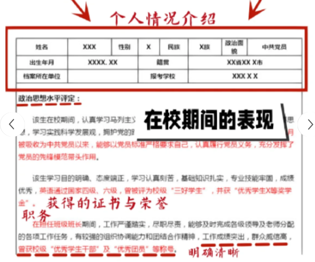 考研政审表填写模板