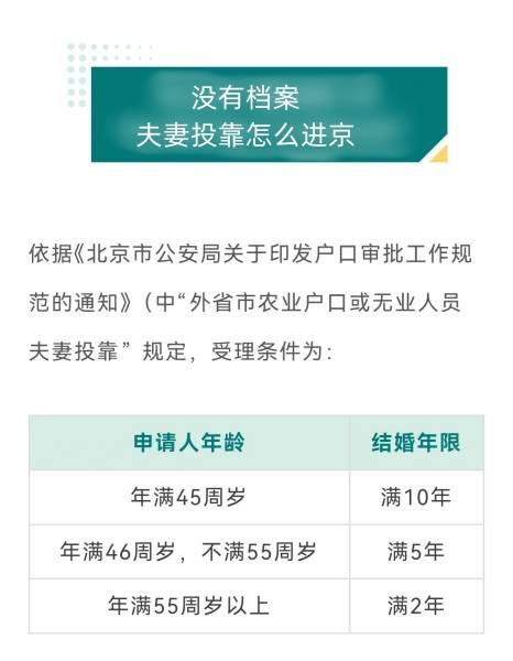 没有档案夫妻投靠怎么进京