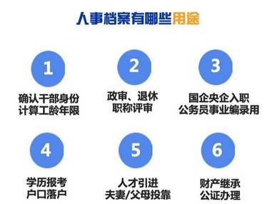 成人学历拿到档案后能干什么
