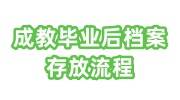 成教毕业后档案没有拿学校会怎么处理，成教档案有必要存吗