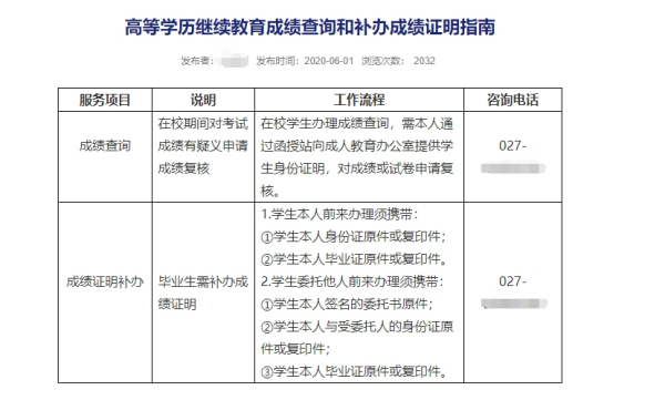 函授大专补办不了成绩单怎么办
