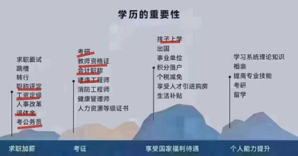非全日制档案有必要存吗