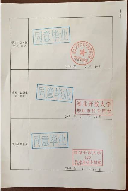 3+2中专毕业生登记表怎么补办，盖哪里的章
