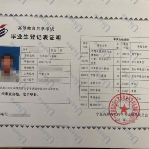 宁夏大学自考生毕业证丢失怎么办理补办