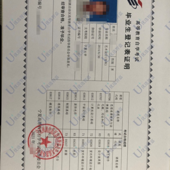 毕业生登记表丢失怎么补办流程有哪些