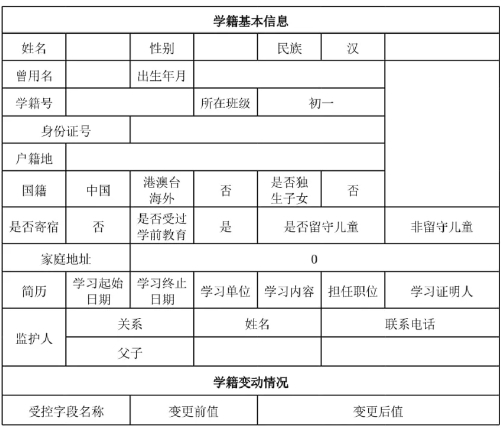 学籍卡丢了怎么补办是到本校补办吗