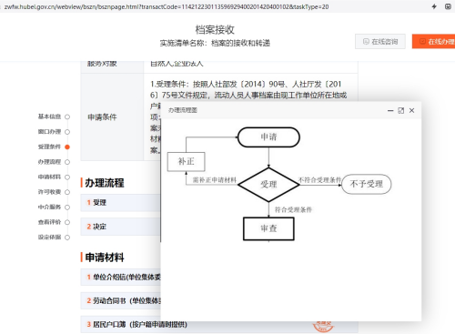 崇阳县人才市场档案托管流程