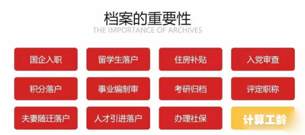 档案丢失不影响进入私企，那影响什么