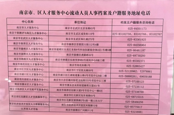 江苏学籍档案怎么查询