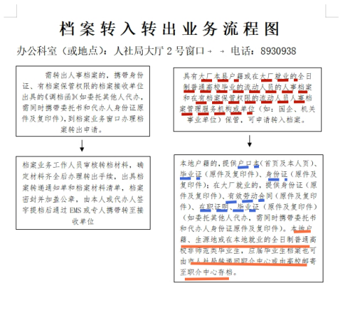 大厂人才服务中心怎么存档档案 大厂人才服务中心怎么存档档案