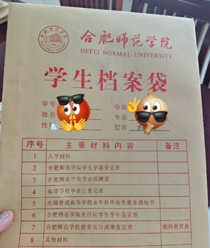 档案目录清单