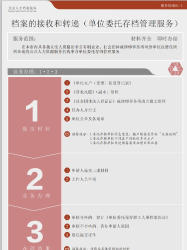 正确转移档案的步骤 正确转移档案的步骤