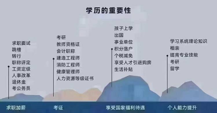 成人教育的毕业生档案用不用放到岳塘区人才交流中心存放,有什么用 成人教育的毕业生档案用不用放到岳塘区人才交流中心存放,有什么用