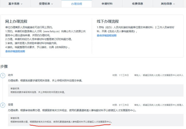 非全日制大专毕业生档案在自己手里怎么处理放顺德人才 非全日制大专毕业生档案在自己手里怎么处理放顺德人才