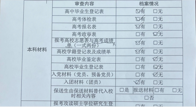 考公考编政审档案核查内容